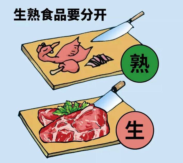 生肉不要直接用水龍頭沖洗，這個習慣很危險