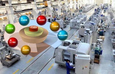 RFID與信息系統(tǒng)集成 驅(qū)動“中國制造2025”高效轉(zhuǎn)型的核心信息化手段